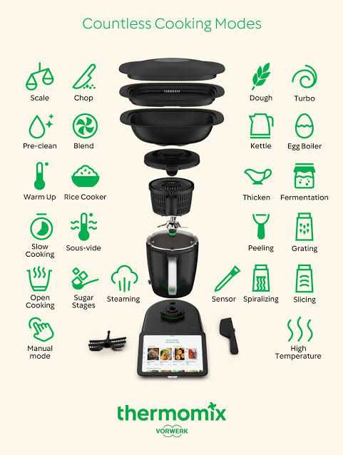 Thermomix TM7 all-in-one kitchen appliance